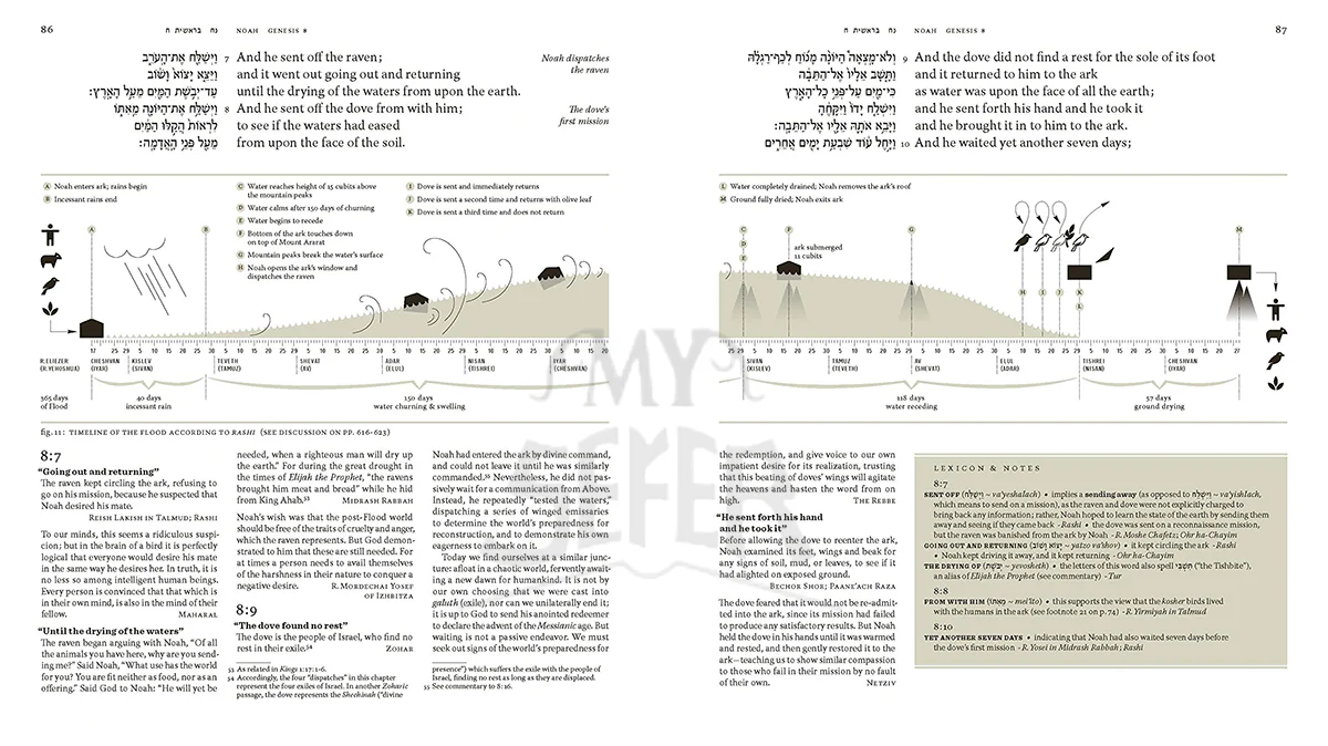 Book of Genesis with Commentary and Insights by 500 Sages and Mystics Hardcover - Image 3