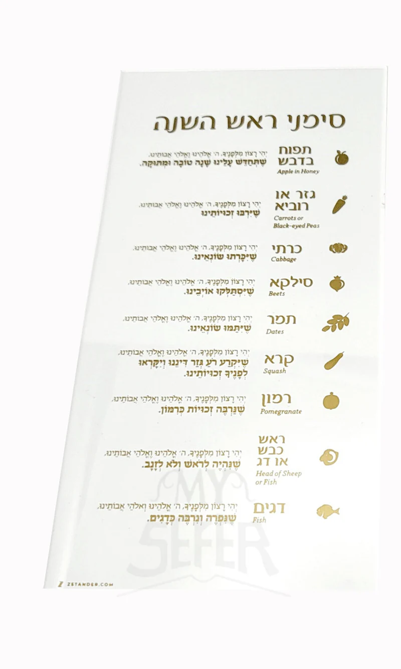 Lucite Rosh Hashana Simanim Card 4"x8"-Black - Image 3