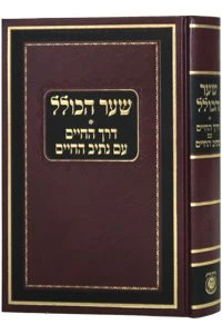 Shaar Hakollel