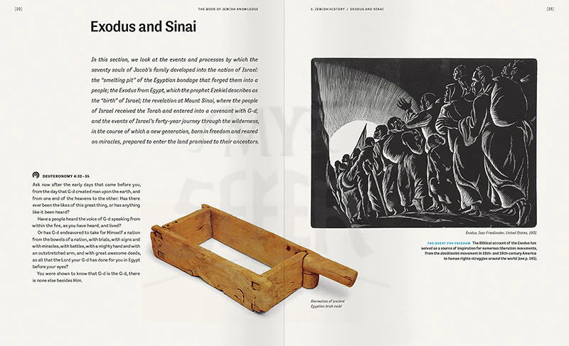 The Book of Jewish Knowledge Hardcover - Image 13