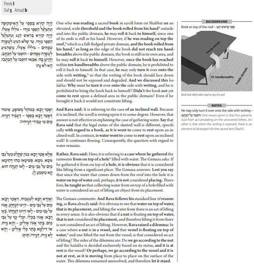 The Koren Talmud Bavli Noé -Daf Yomi B&W (Vol. 40 Arakhin, Temura)
